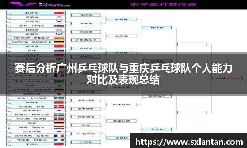 赛后分析广州乒乓球队与重庆乒乓球队个人能力对比及表现总结