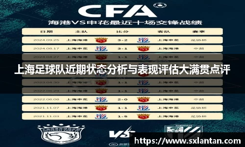 上海足球队近期状态分析与表现评估大满贯点评